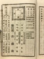 略文類畧解 : 試驗獨修百題