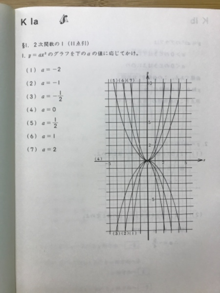 K 解法の手引（前半） | 公文数学研究会 | ¥800 - 日本の古本屋 / 日本