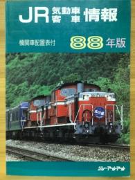 JR 気動車客車情報　88年版