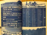 '79年版 世界の空軍力バランス　丸新年増刊号