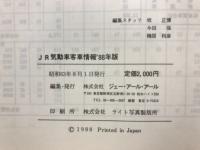 JR 気動車客車情報