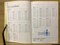 大学受験　イディオム2000の整理と演習