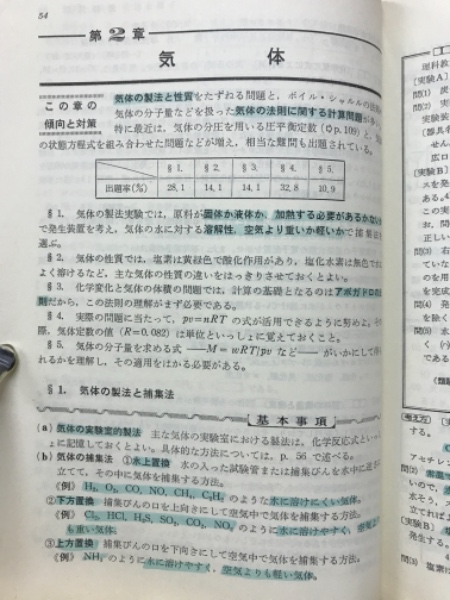 B63-104 56年版 傾向と対策 国公立大二次 私立大 化学ⅠⅡ 中村