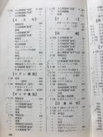 航空情報　5月号臨時増刊　1965年