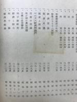 経済學概論