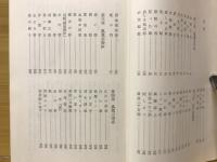 風魔忍法帖（全）
