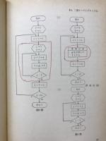 数学とプログラミング : 電子式卓上計算機I型