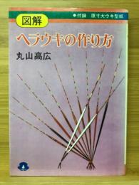 図解ヘラウキの作り方