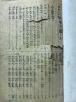 開運秘訣三世相大鑑