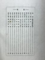 阿彌陀經講話