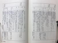長谷川素逝圓光の生涯
