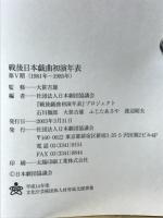 戦後日本戯曲初演年表