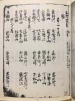 内裏名所百首