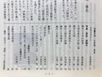 彷書月刊　1989年6月　軍医 森鴎外