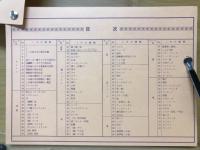 実用しみ抜きカード