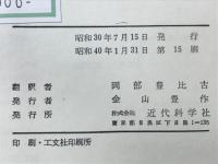 電子工学-Applied electronics-