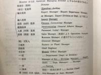 模範貿易英語
