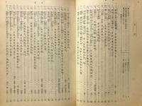 語法詳解十八史略