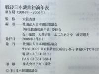 戦後日本戯曲初演年表