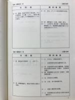 天理教同和問題関係年表