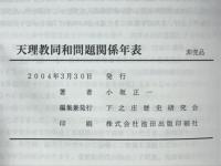 天理教同和問題関係年表