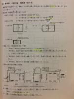 消防用設備等早見表