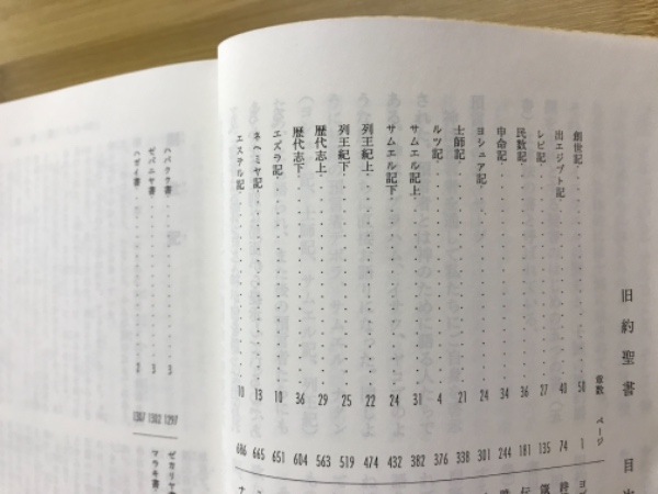 出エジプト記1〜18章 鈴木佳秀/著 ティンデル聖書注解 出エジプト記（