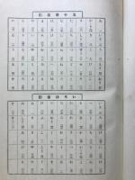 評釋江戸文學叢書索引