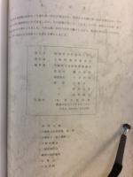 文化財要覧　大崎町