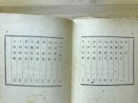 評註名将言行録