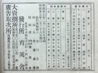 シ*ツ様 【日露戦争実記】【日露戦争実記・写真画報】計57冊 管理24M194 シ*ツ様 【日露戦争実記】【日露戦争実記・写真画報】計