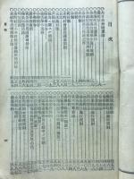国民宝典