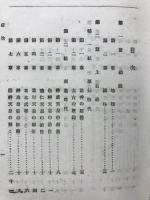 日本中歴史