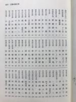 平和へのねがい : 戦争・空襲体験記集