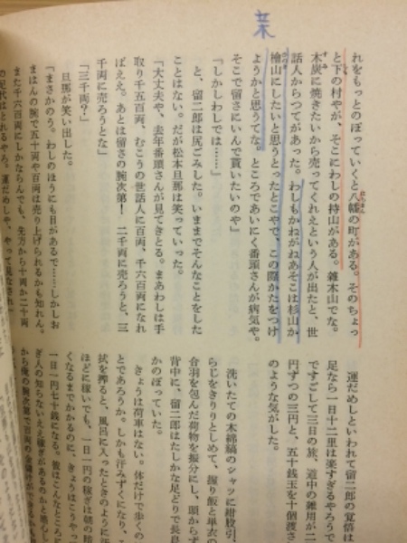 小説人間の土地 第一部1～4 4冊揃 (吉田十四雄) / 古本倶楽部