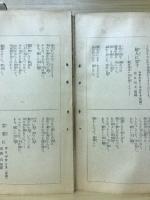 東西名詩集 吟詠漢詩集　キング新年号付録