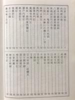 平将門記