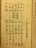 新近畿行脚