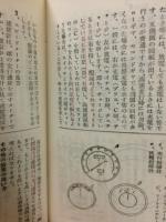 自動車取扱法と故障発見修理法