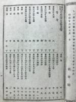日本婦女鑑 : 貴女至宝