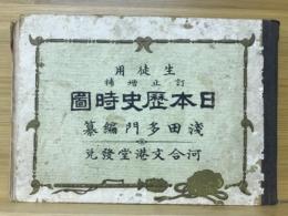 日本歴史時図　生徒用