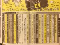 中一時代　1976年4月号