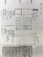 新総合国語便覧