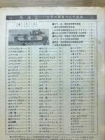 丸　1977年2月号　’77世界の軍事力