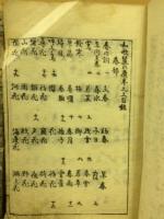 和歌麓の塵　上下巻