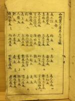 和歌麓の塵　上下巻