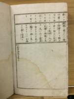 上等紀事論説文叢　巻上
