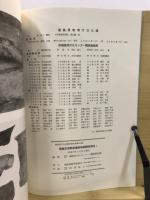 福島県文化財調査報告書