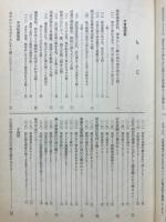 説話抄の問題研究