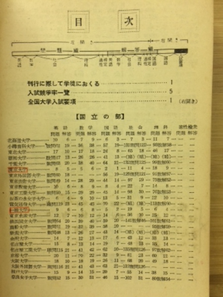 全国主要大学入試問題正解(旺文社 編) / 古本倶楽部株式会社 / 古本